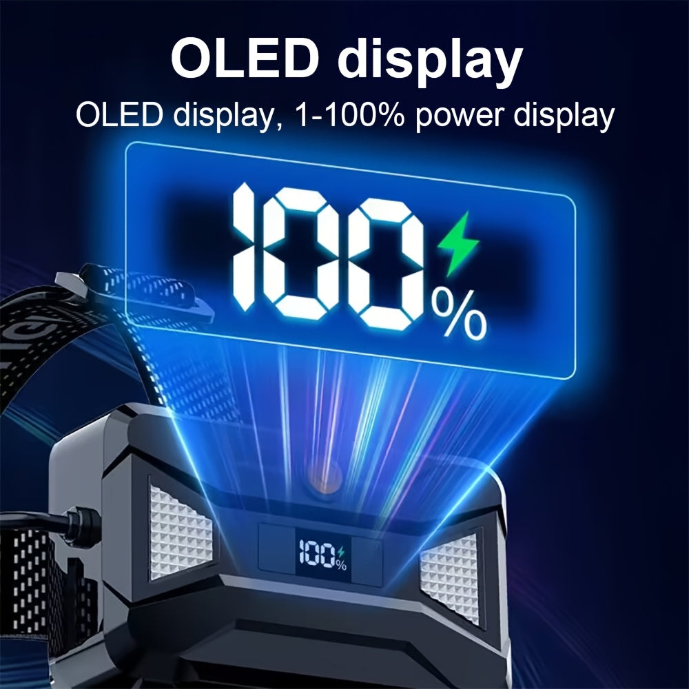 Most Powerful LED Headlamp, High Power Rechargeable Headlight, 3 Modes Portable Headlamp, Used for work, outdoors, camping, hunting, fishing, etc.