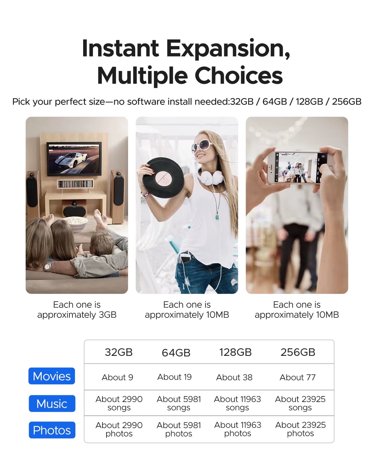 2 in 1 Dual Flash Drive High Speed Pen Drive OTG Type C USB a Dual Interfaces for Macbook Android