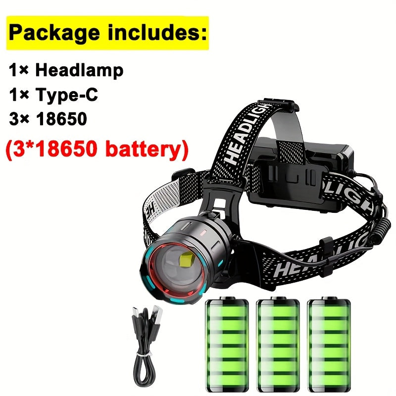 Most Powerful LED Headlamp, High Power Rechargeable Headlight, 3 Modes Portable Headlamp, Used for work, outdoors, camping, hunting, fishing, etc.