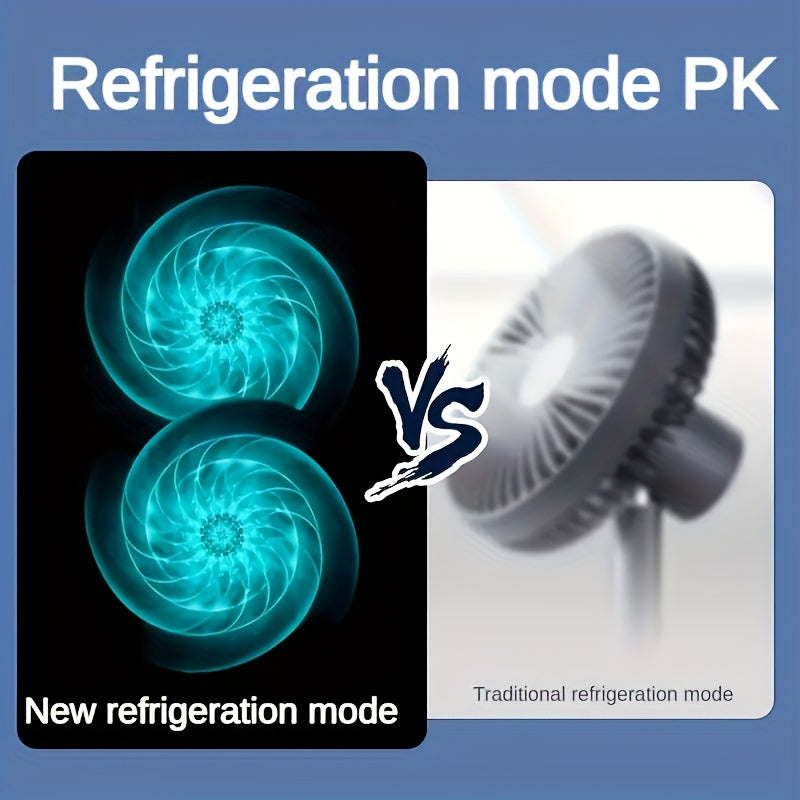 Portable USB Desk Fan, Small Cooling Fan With Smart 5 Speed Led Display, Suitable For Office, Bedroom, Living Room, Outdoor Use