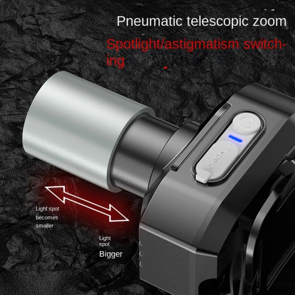 Strong Light Zoom Headlight USB Rechargeable 3 Light Modes Head Mounted Flashlight Waterproof Super Bright Led Headlamp