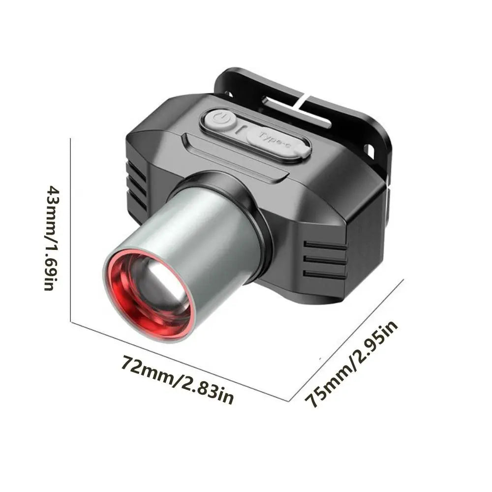 Strong Light Zoom Headlight USB Rechargeable 3 Light Modes Head Mounted Flashlight Waterproof Super Bright Led Headlamp