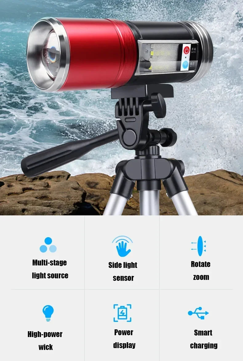 Super Bright Night Fishing Flashlight USB Rechargeable Searchlight Bait Purple Blue Handlamp 5 Light Source with Bracket