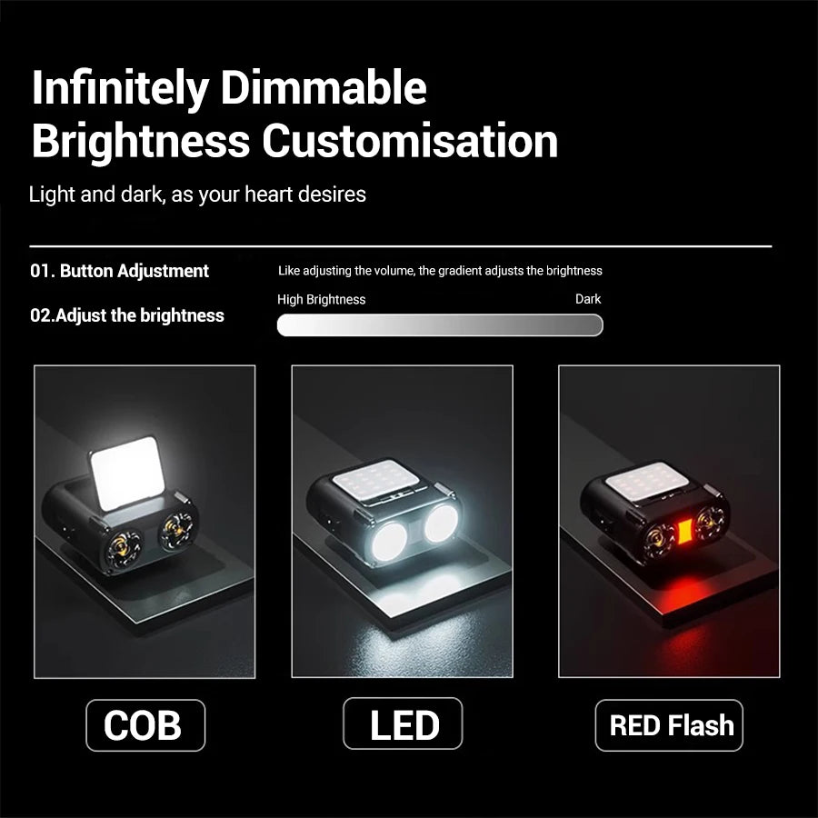 Sensor COB LED Headlamp Cap Clip Light USB Rechargeable Head Flashlight Built-in Battery Headlight Led Head for Fishing Camping