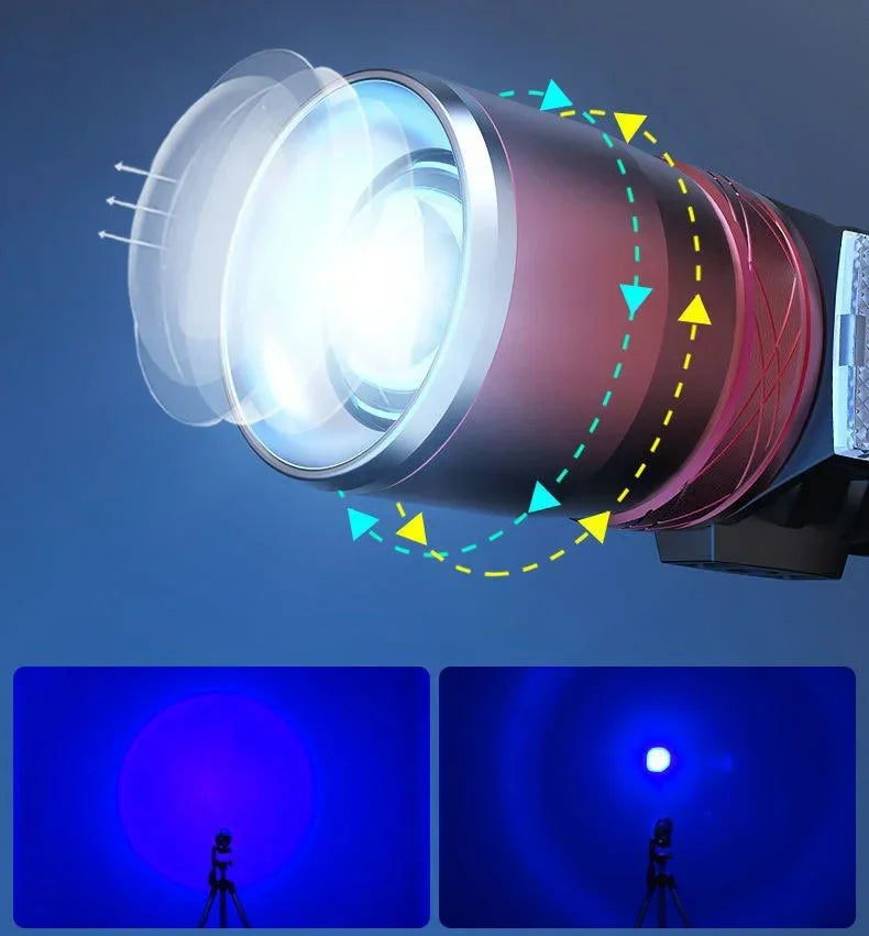 Super Bright Night Fishing Flashlight USB Rechargeable Searchlight Bait Purple Blue Handlamp 5 Light Source with Bracket