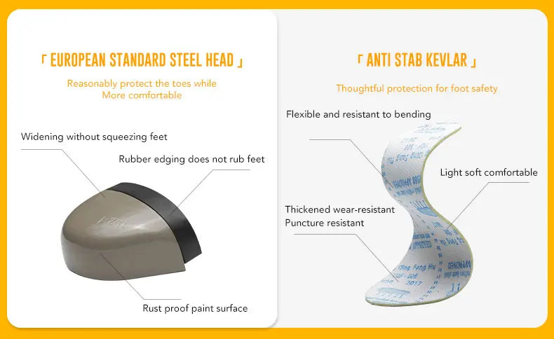 Safety Shoes Work Shoes Steel Toe Men Puncture-protective Work Boots Anti-smash Protect Boots Indestructible Safety Botas