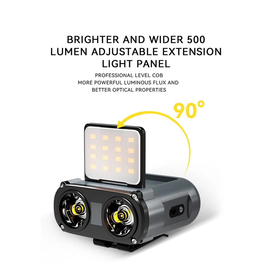 Sensor COB LED Headlamp Cap Clip Light USB Rechargeable Head Flashlight Built-in Battery Headlight Led Head for Fishing Camping