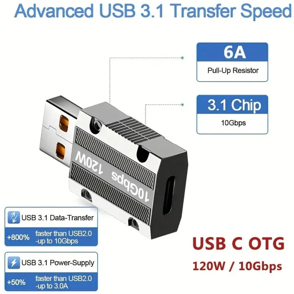 TYPE-C Female to USB Male 120W Fast Charging Zinc Alloy Mechanical Style 10GBPS Fast Transmission OTG Adapter