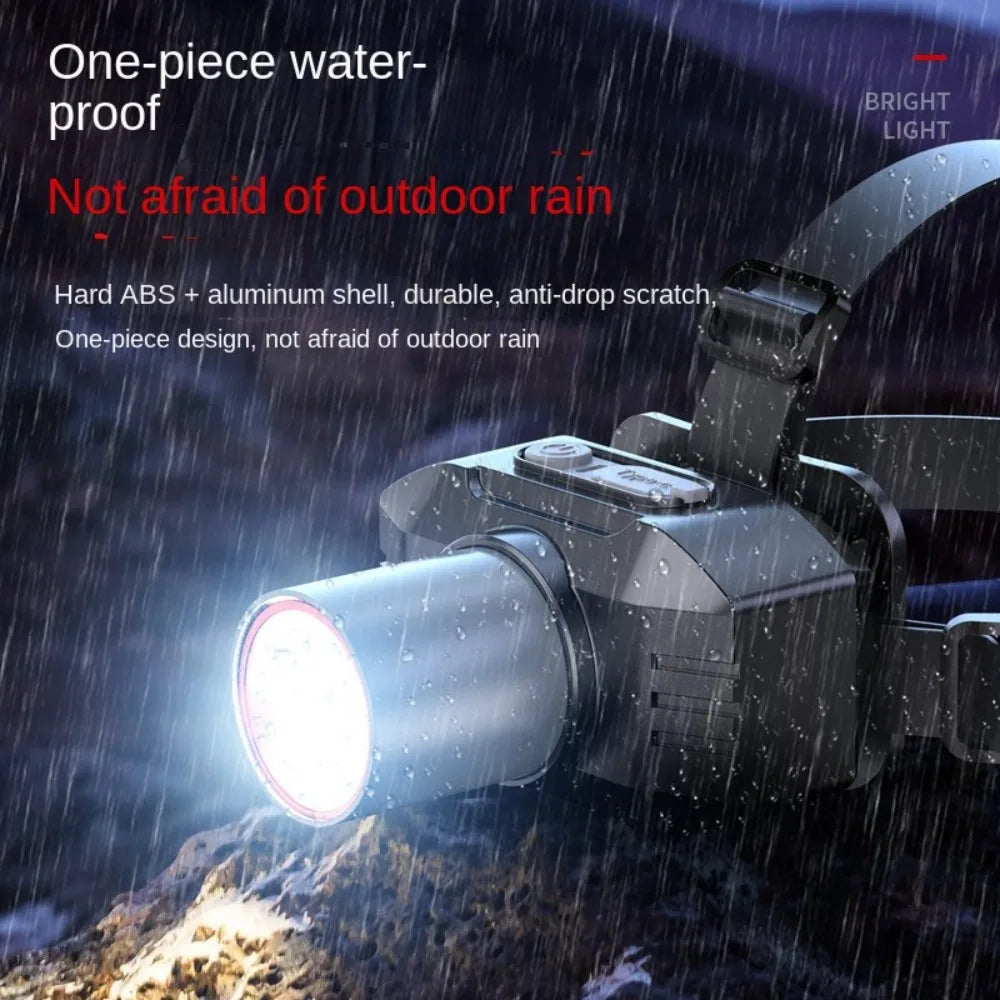 Strong Light Zoom Headlight USB Rechargeable 3 Light Modes Head Mounted Flashlight Waterproof Super Bright Led Headlamp