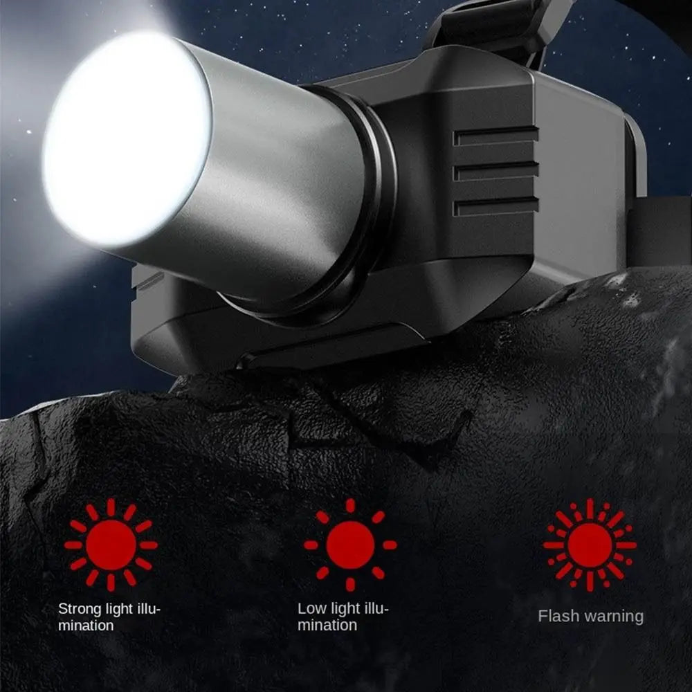 Strong Light Zoom Headlight USB Rechargeable 3 Light Modes Head Mounted Flashlight Waterproof Super Bright Led Headlamp