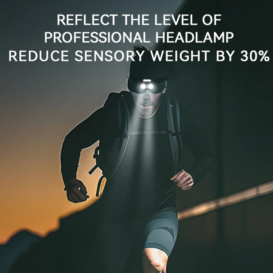 Sensor COB LED Headlamp Cap Clip Light USB Rechargeable Head Flashlight Built-in Battery Headlight Led Head for Fishing Camping