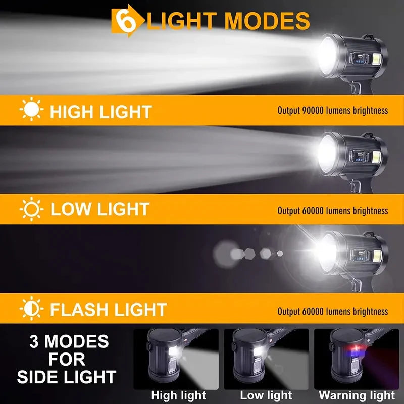 Super Powerful LED Handheld Flashlight XHP90 USB Rechargeable Torch Light 6Modes High Power Flashlight Outdoor Hunting Hand Lamp