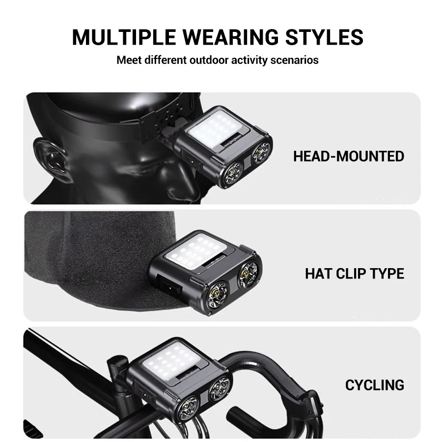 Sensor COB LED Headlamp Cap Clip Light USB Rechargeable Head Flashlight Built-in Battery Headlight Led Head for Fishing Camping