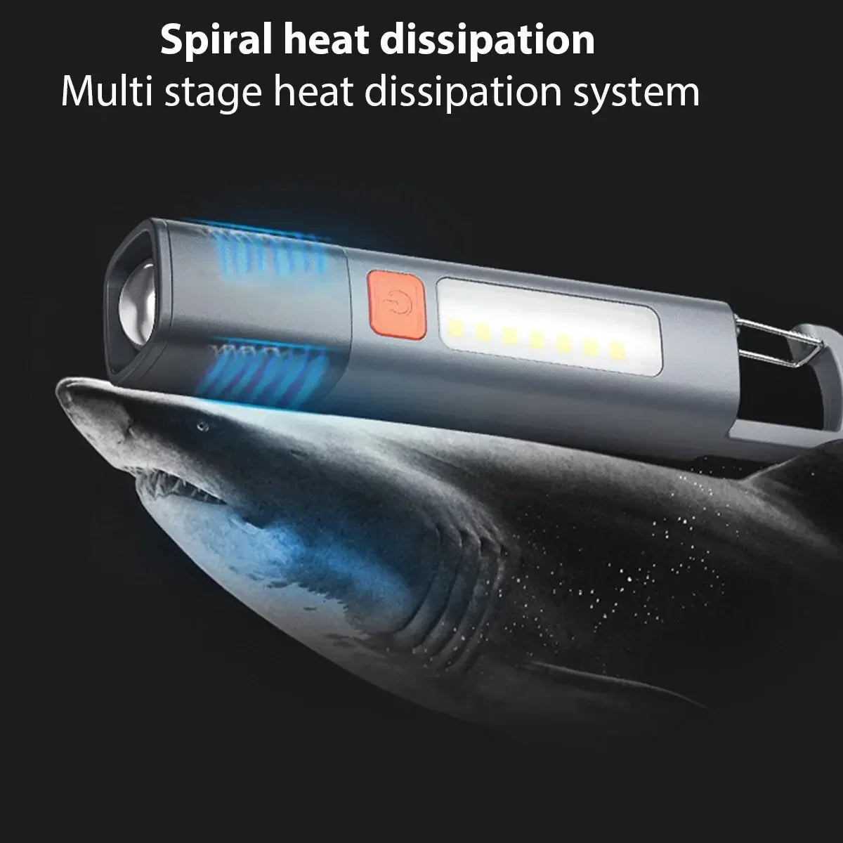 Strong Lighting ABS Flashlamp USB Charging Portable Outdoor EDC Torch Camping Hanging Flashlights Telescopic Focus COB Side Lamp
