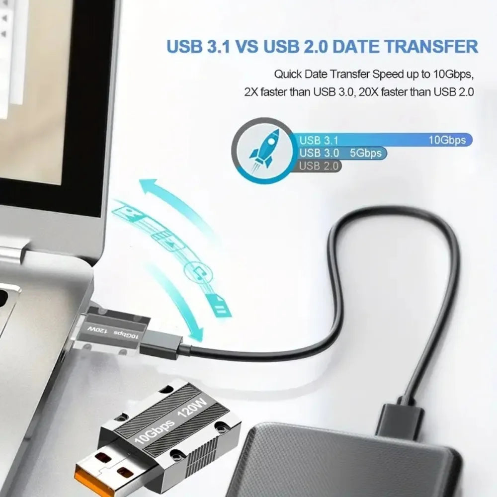 TYPE-C Female to USB Male 120W Fast Charging Zinc Alloy Mechanical Style 10GBPS Fast Transmission OTG Adapter