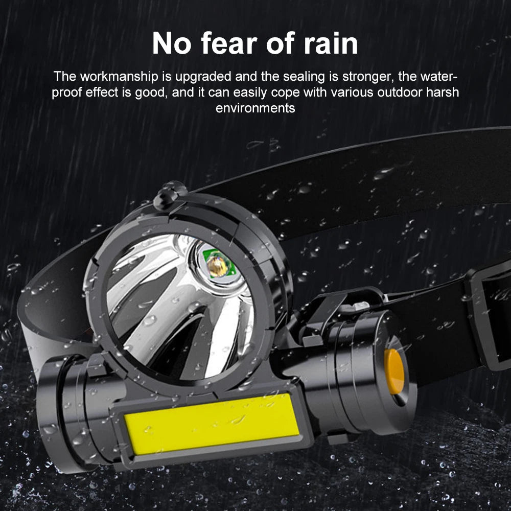 Super Rechargeable Headlight Cob Rechargeable Head-mounted Flashlight Led Fishing Waterproof Rechargeable Strong Headlight