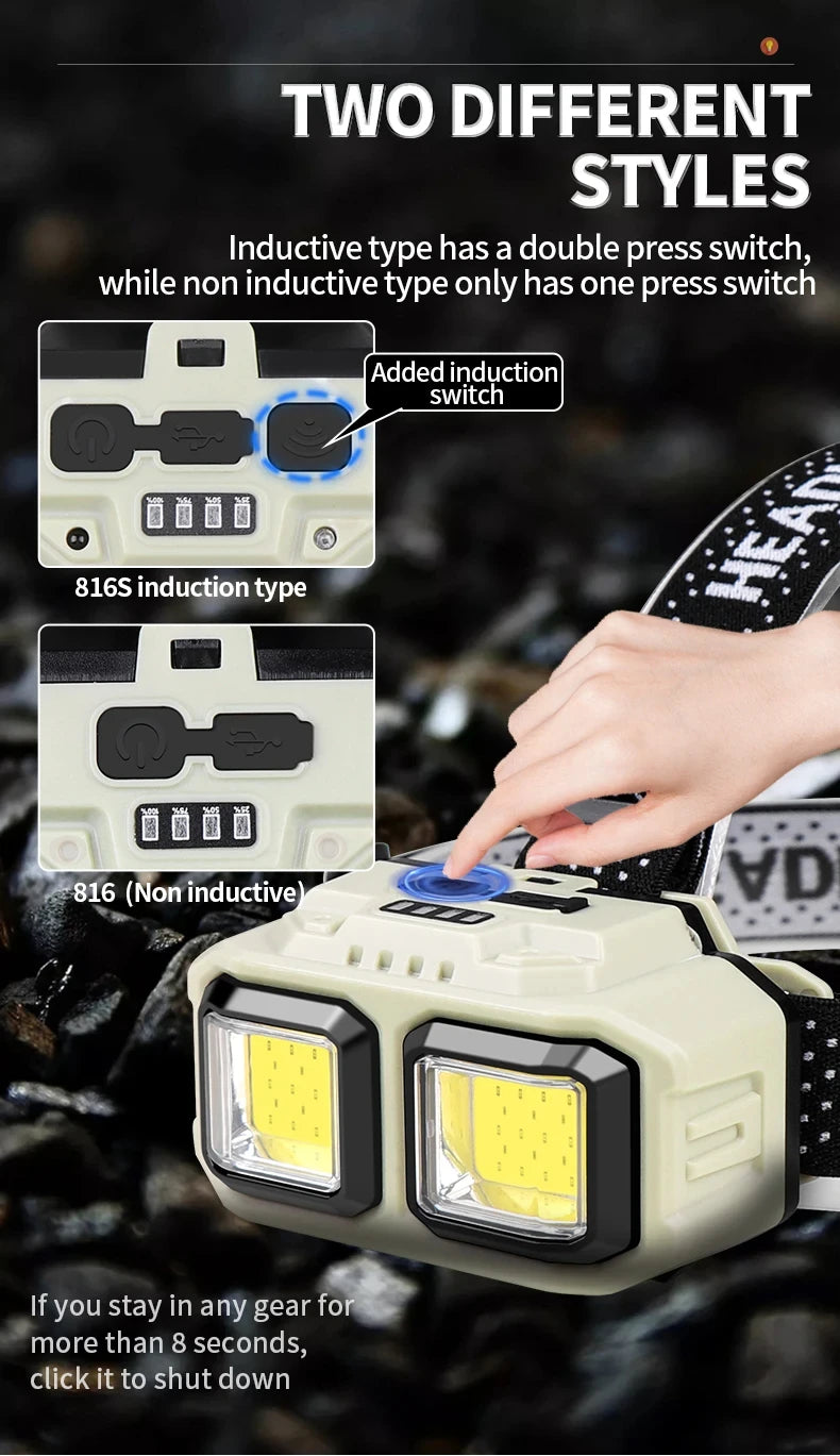 Powerful COB Headlamp Torch USB Rechargeable Flashlight Headlight Waterproof Head Light Camping Fishing Mining Light Lamp Torch