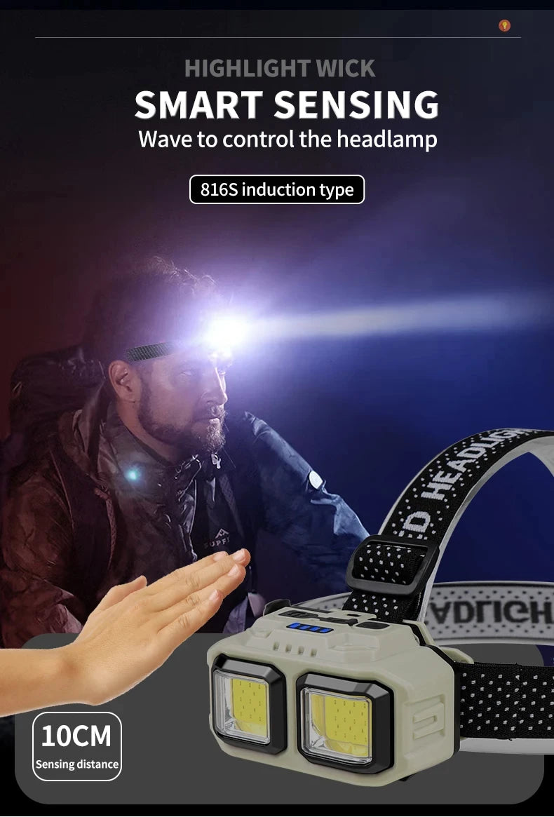 Powerful COB Headlamp Torch USB Rechargeable Flashlight Headlight Waterproof Head Light Camping Fishing Mining Light Lamp Torch