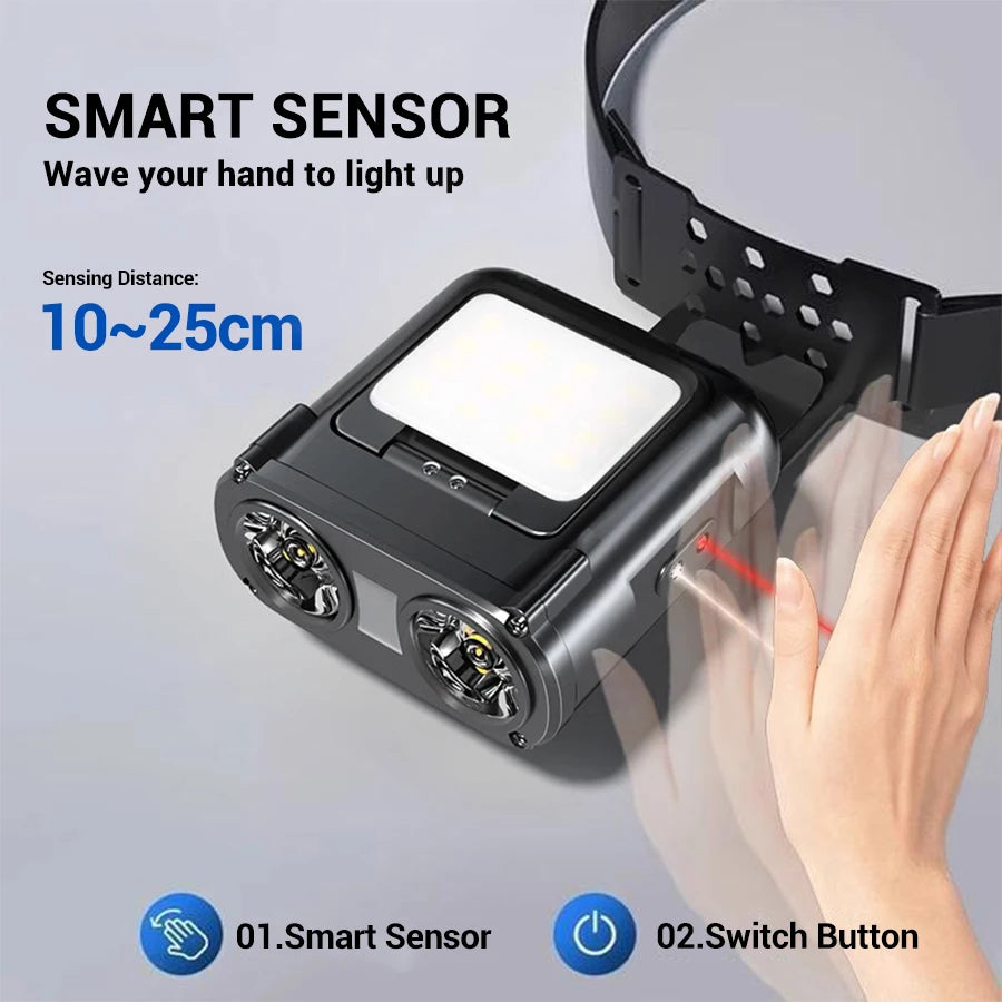 Sensor COB LED Headlamp Cap Clip Light USB Rechargeable Head Flashlight Built-in Battery Headlight Led Head for Fishing Camping