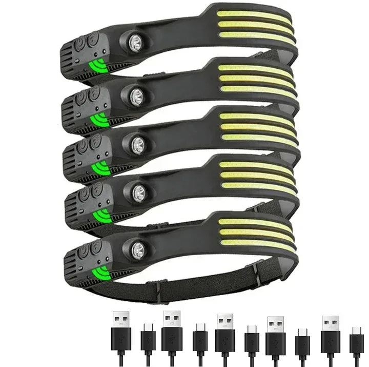 Powerful COB LED Induction Headlamp Built-in Battery USB Rechargeable Head Flashlight Outdoor Camping Fishing Riding Headlight