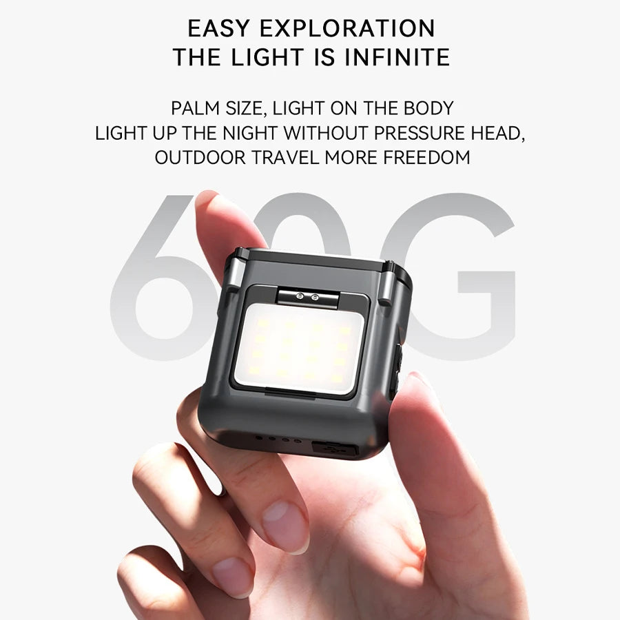 Sensor COB LED Headlamp Cap Clip Light USB Rechargeable Head Flashlight Built-in Battery Headlight Led Head for Fishing Camping