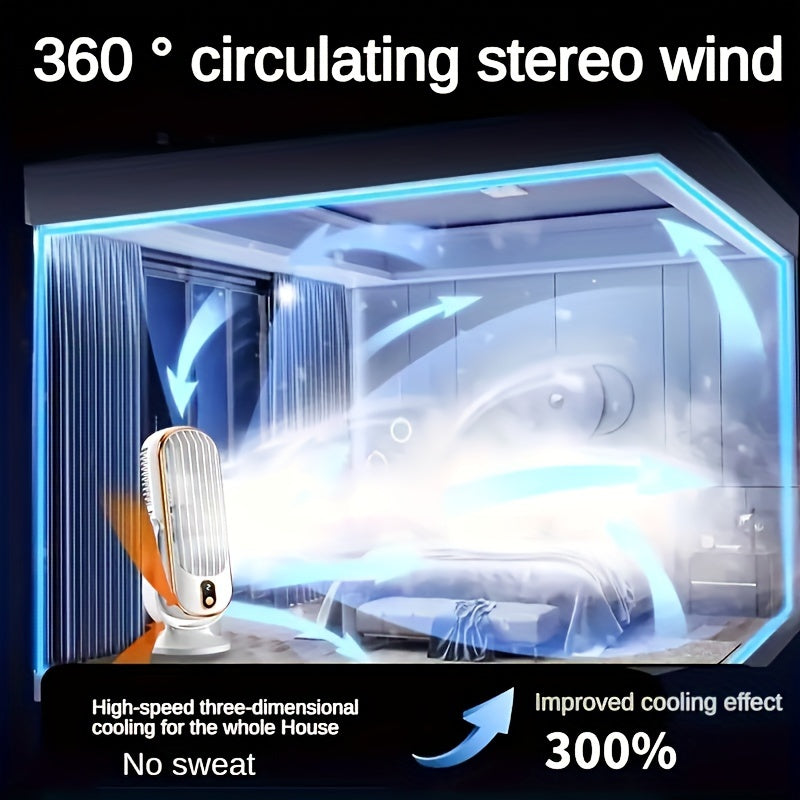 Portable USB Desk Fan, Small Cooling Fan With Smart 5 Speed Led Display, Suitable For Office, Bedroom, Living Room, Outdoor Use